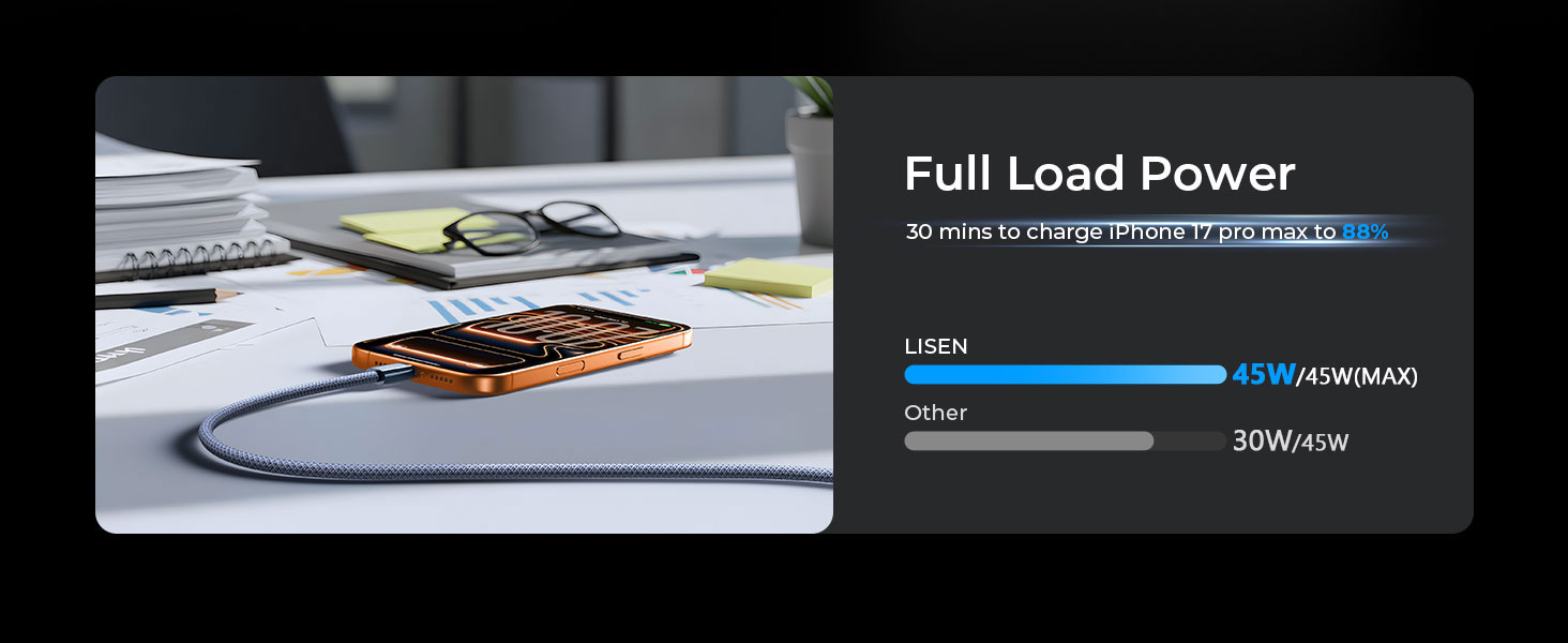 usb c to usb c cable