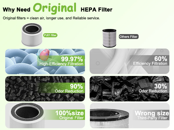 pj01 hepa air purifier