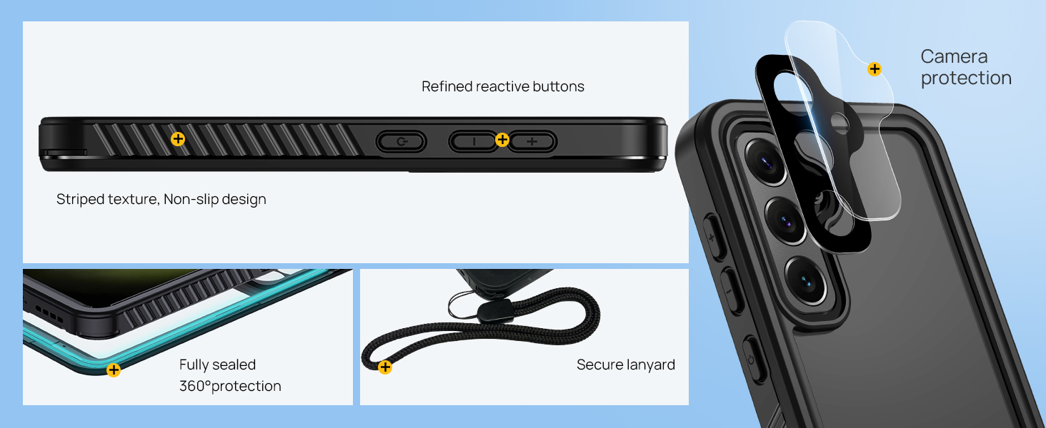 camera protection &amp; more detail
