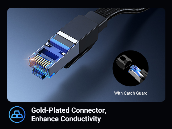 UGREEN Cat 8 Ethernet Cable 3FT