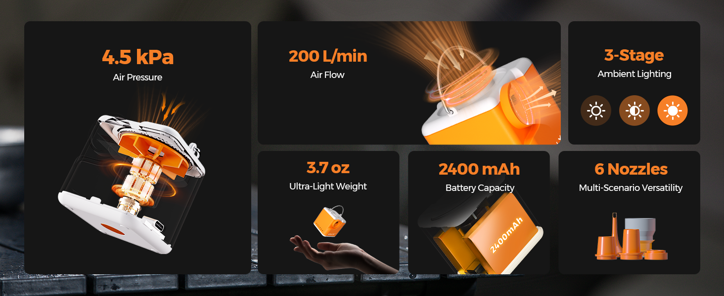 air pump for inflatables