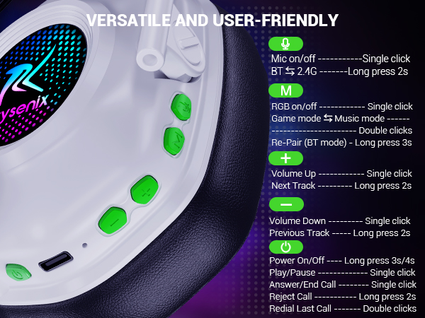 Wireless Gaming Headset