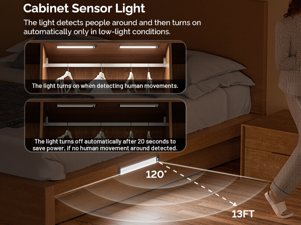 motion sensor light indoor
