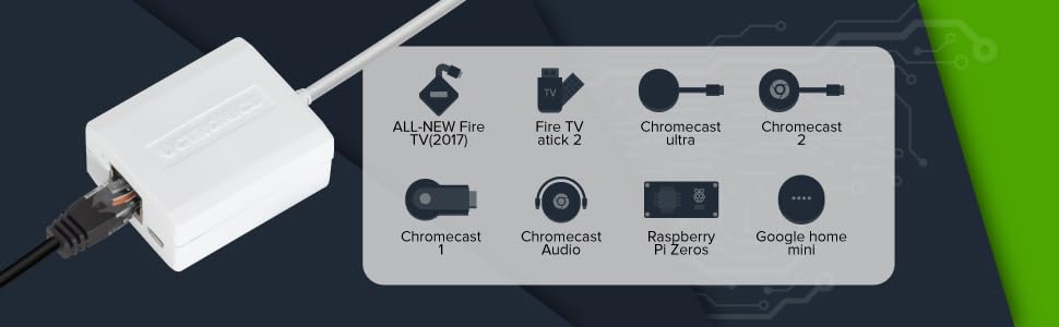 fire TV power supply