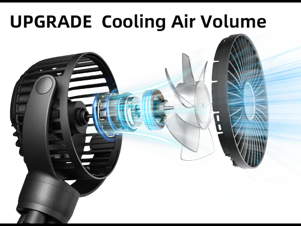 portable desk fan
