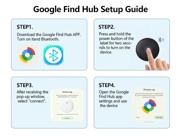 How to use app