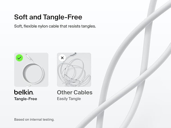 USB-C to USB-C Cable