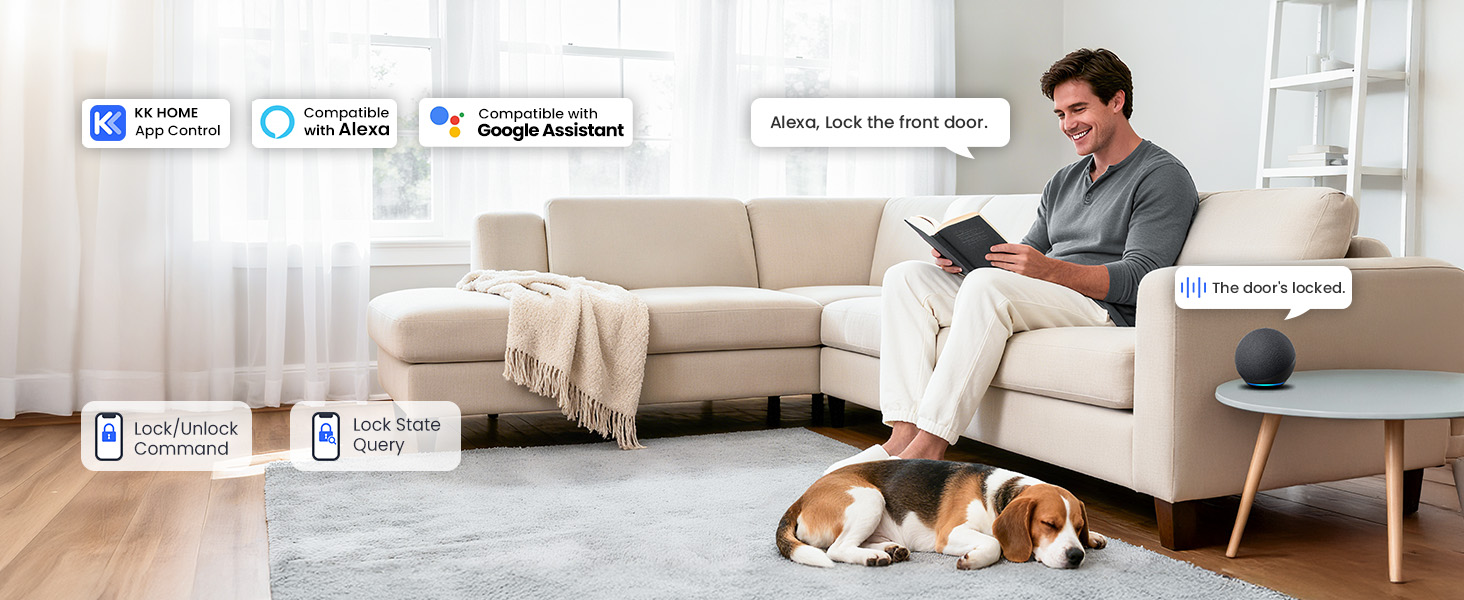 Real time Notifications