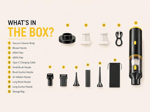 Package Details