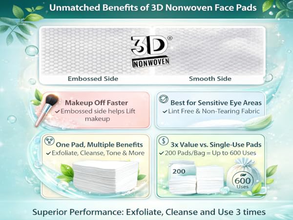 Cleaning Face Pad
