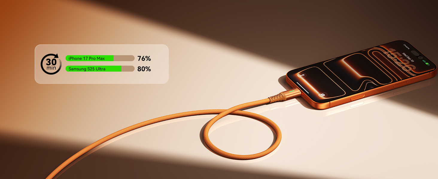 INIU Braided 240W Fast Charging Type C Charger Cord for iPhone17Pro Max Samsung MacBook iPad Switch