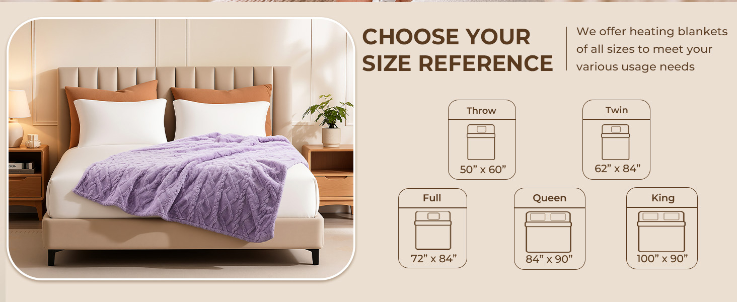 heated throw