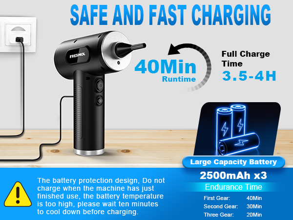 Compressed Air Dusters