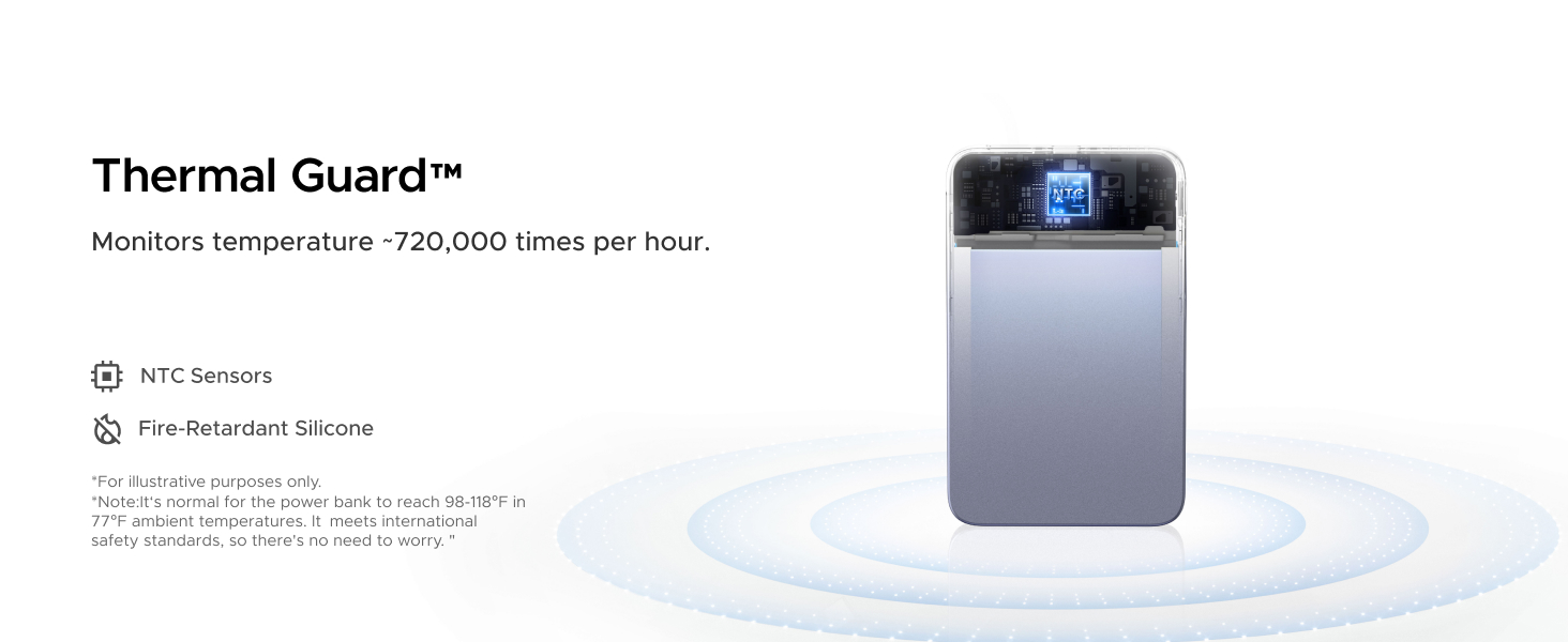 Monitors temperature -720,000 times per hour