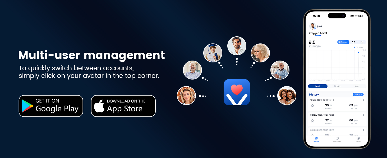 Multi-user management