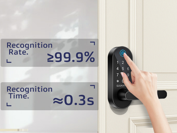 fingerprint door lock