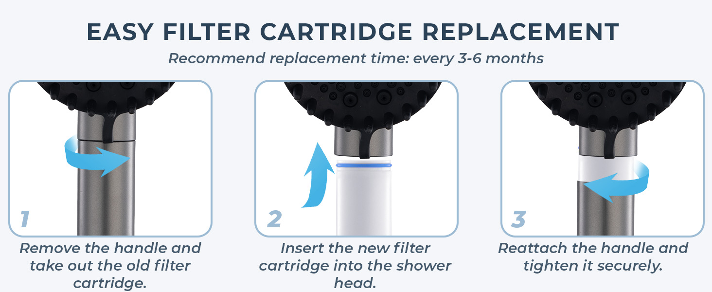 easy shower filter replament