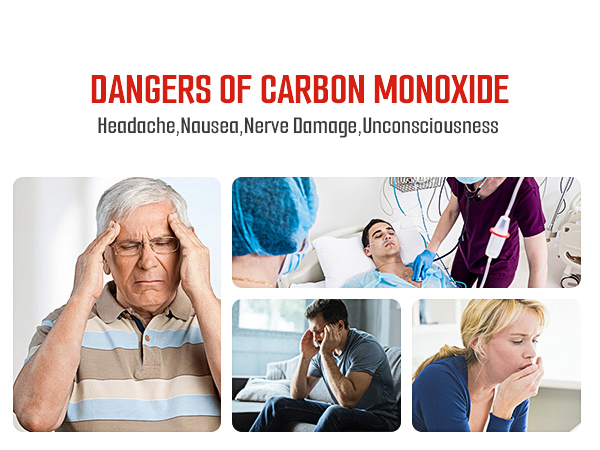 Dangers of carbon monoxide: Headache Nausea Nerve Damage Unconsciousness