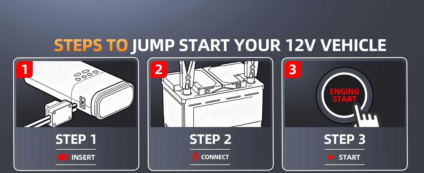 steps to jump start your 12V vehicle