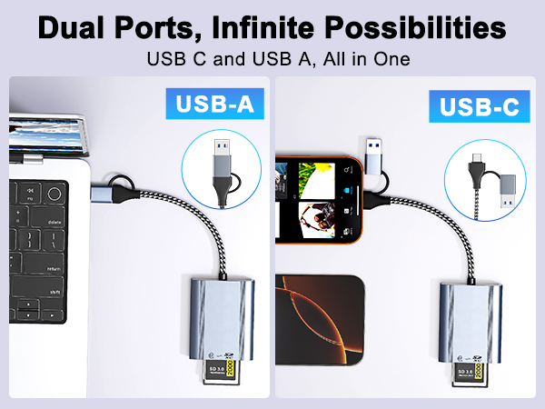 Type B &amp;amp; SD Card Reader
