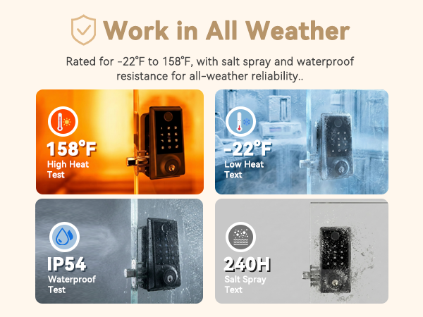 keyless smart door lock