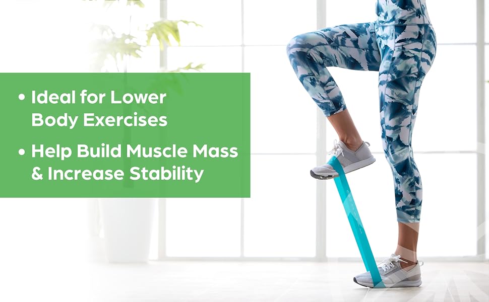 Gaiam mini band kit