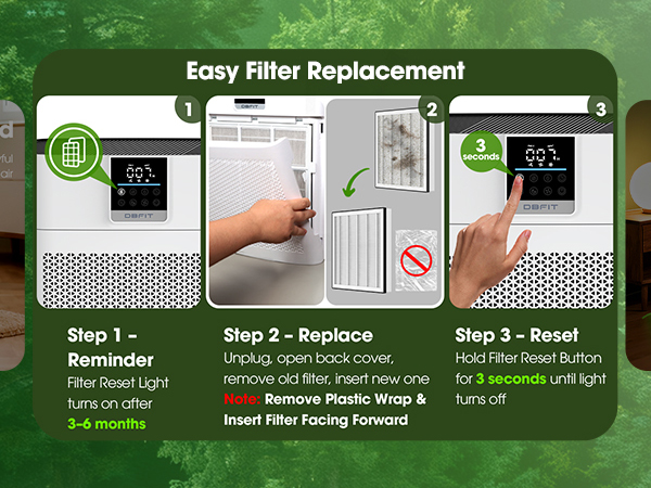 air purifiers for pets