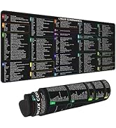 Linux Commands Long Linux Software Engineers Hackers and Programmers Shortcut Keys Mouse Pad XL E...