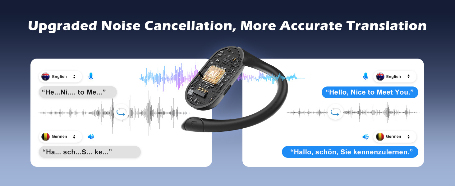Noise Cancellation language translator earbuds