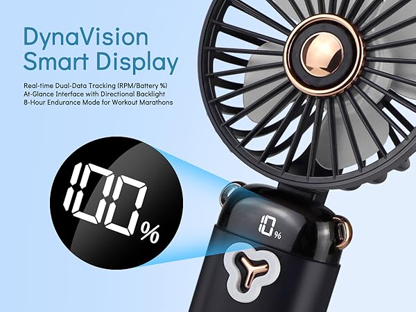 HONEYYEAR Versatile 4-in-1 Portable Handheld Fan, Battery Operated Fan with Base