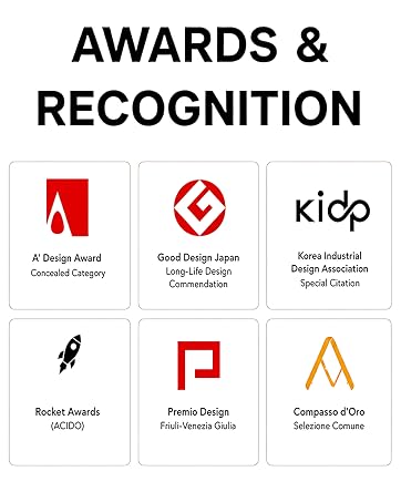 SONEVOX AirMic awards and recognition for innovative, creator-focused wireless microphone design