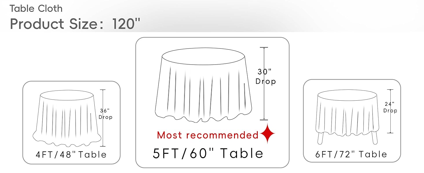 round tablecloths