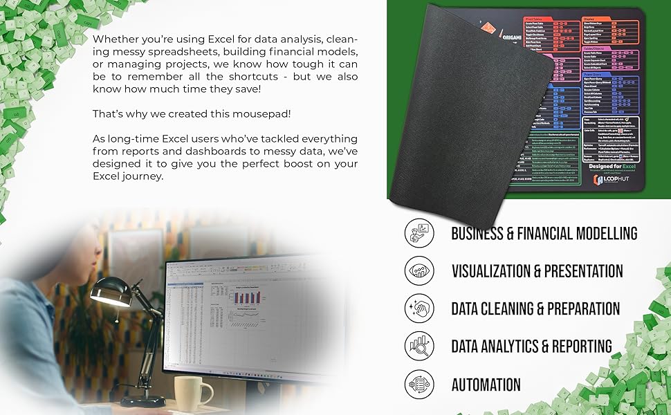 Multiple pages of a digital document or presentation showing dark interface screens with white and colored text elements and icons in a grid layout.