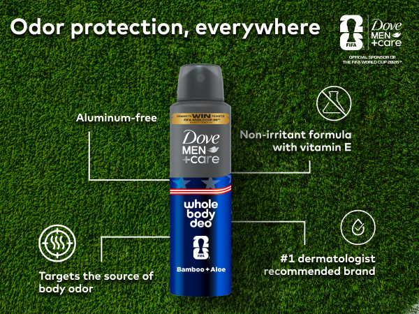 FIFA &amp; Dove Men+Care logos, the Whole Body Deo benefits infographic (Aluminum free, Vitamin E, etc.)