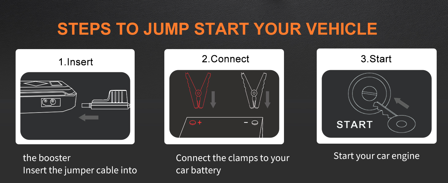 How to Use Car Jump Starter