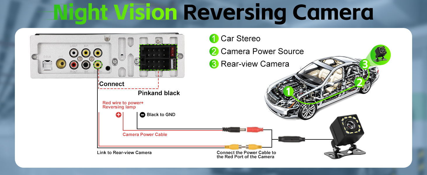 Single Din Car Stereo