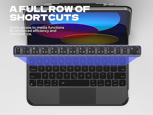 Dexnor for iPad 11th (A16)/ 10th Generation Case with Keyboard