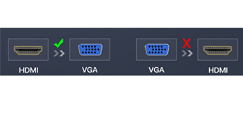 HDMI to VGA Cable