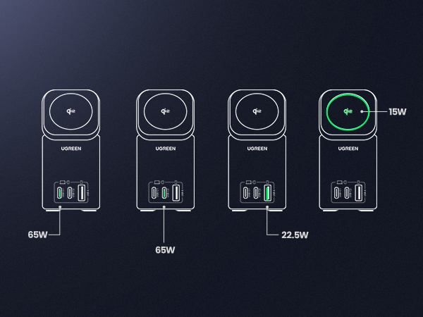 65W GaN Charging Station 3-Port with 15W Qi2 Wireless Charger Stand