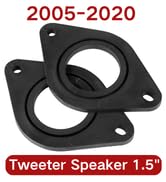RED WOLF Tweeter Speaker Adapter Spacer Rings 1.5 Inch Cutout for Select Toyota Tacoma 4Runner 20...