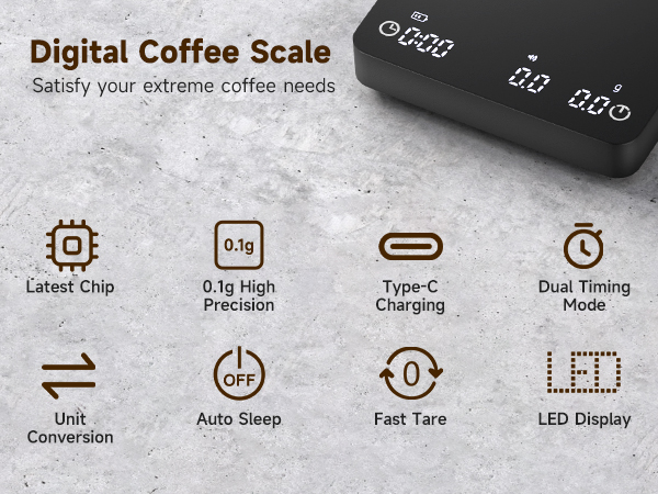 Digital Coffee Scale