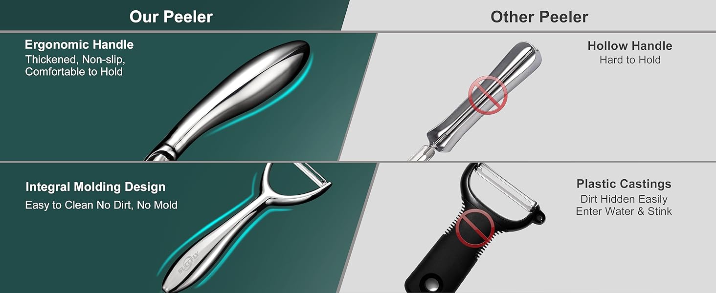 Y peeler stainless steel