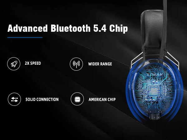 advanced bluetooth 5.3 chip