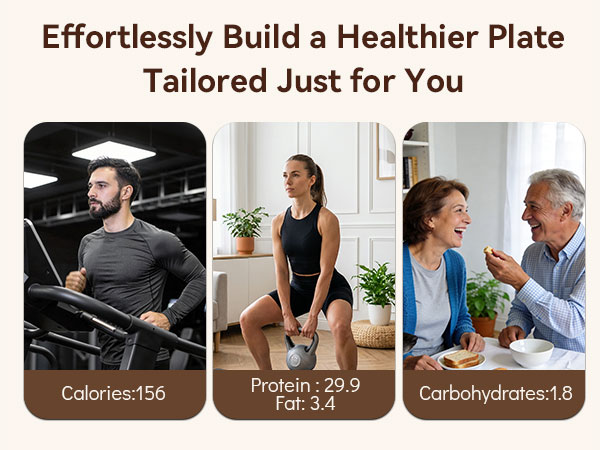 Text reads 'Effortlessly Build a Healthier Plate Tailored Just for You', 'Calories:156', 'Protein:22g', 'Carbohydrates:16'. Four panels showing person at fitness equipment and people in kitchen preparing food.