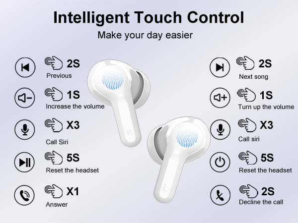 wireless earbuds bluetooth earbuds earbuds wireless bluetooth earbuds wireless wireless