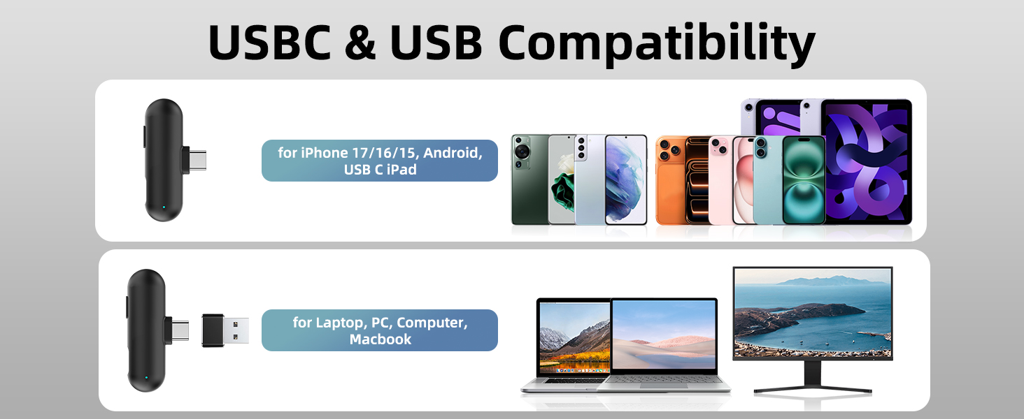 usb and usb c microphone