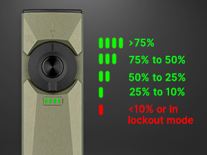 Battery Level at a Glance