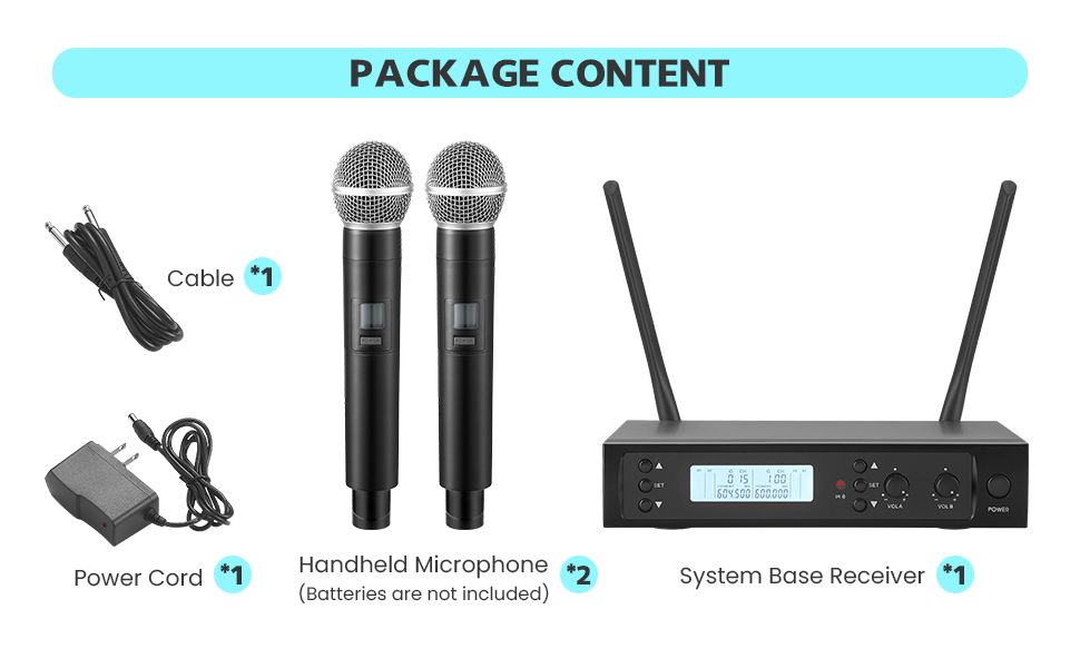 package content