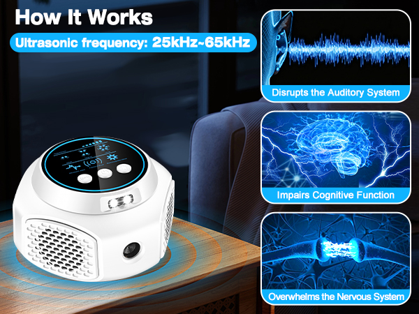 ultrasonic rodent repellent