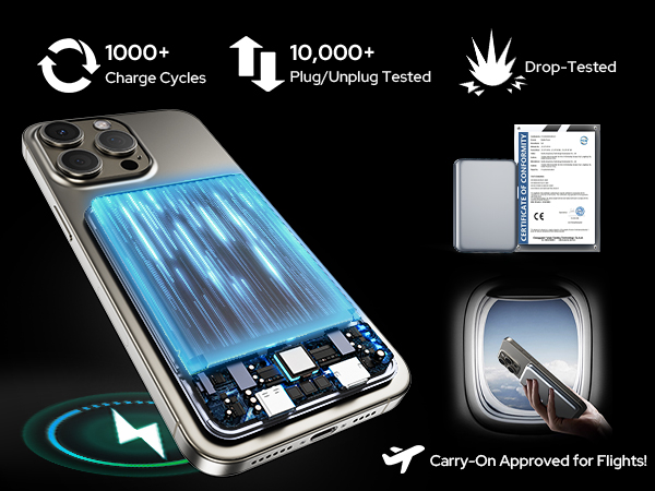 Magsafe Portable Charger